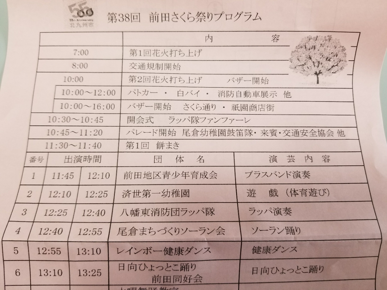 北九州 第38回 前田さくら祭りプログラム けいこのときめき日記