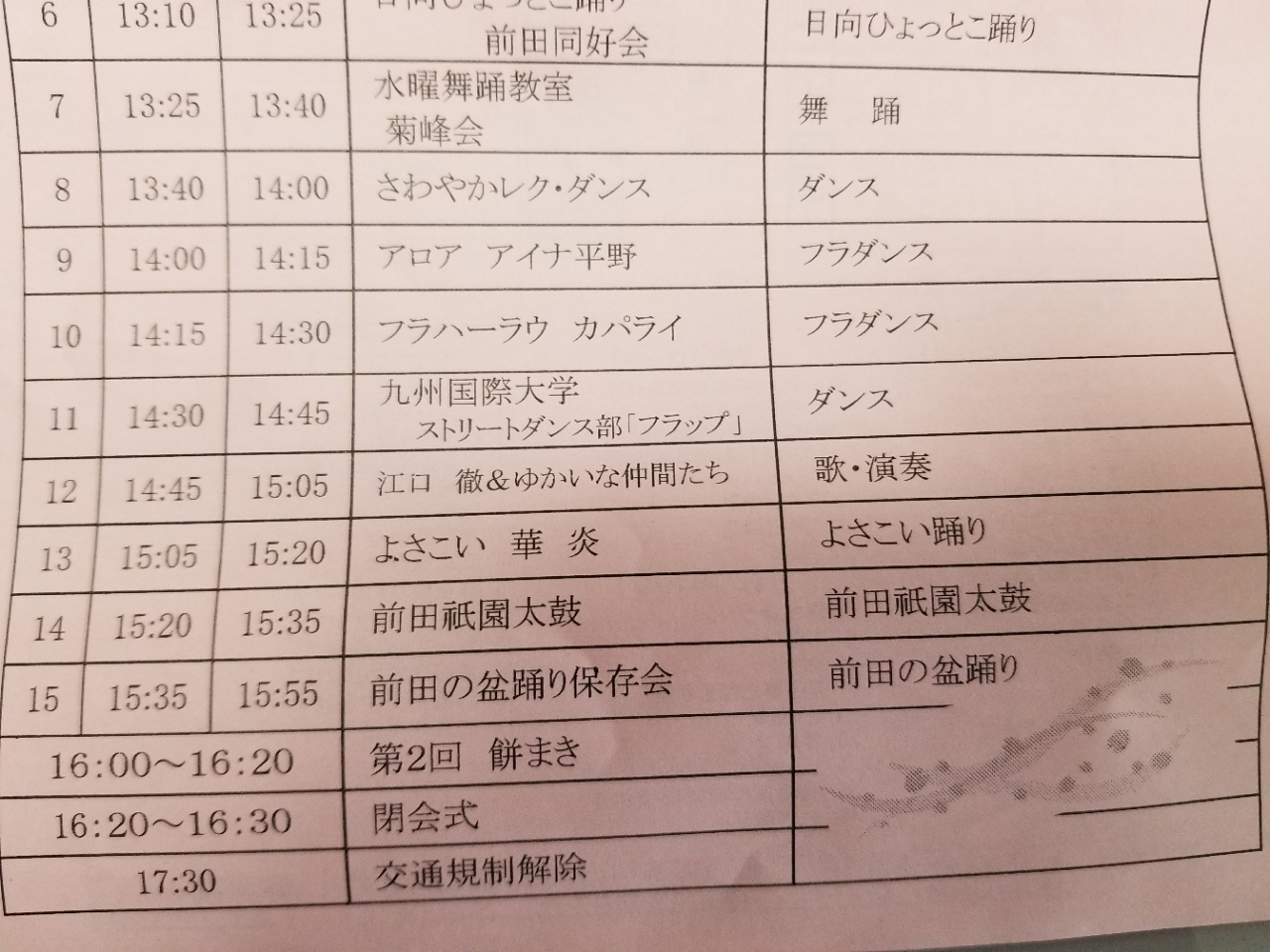 北九州 第38回 前田さくら祭りプログラム けいこのときめき日記